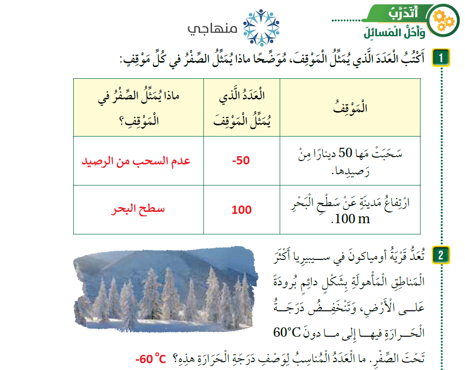 الأعداد السالبة